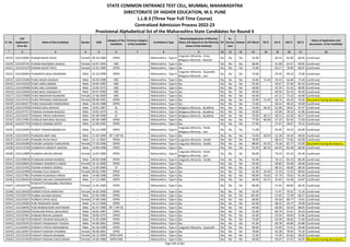 Alphabetic Merit List - LLB3 R2 MS.pdf
