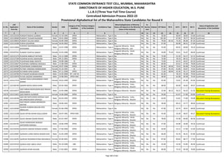 Alphabetic Merit List - LLB3 R2 MS.pdf