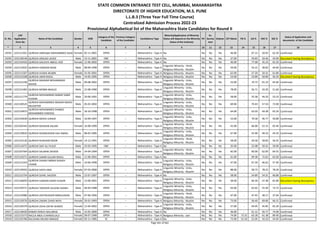 Alphabetic Merit List - LLB3 R2 MS.pdf