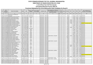 Alphabetic Merit List - LLB3 R2 MS.pdf