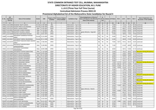 Alphabetic Merit List - LLB3 R2 MS.pdf
