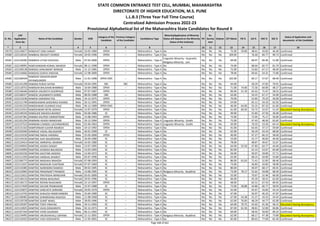 Alphabetic Merit List - LLB3 R2 MS.pdf