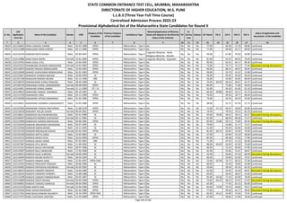 Alphabetic Merit List - LLB3 R2 MS.pdf