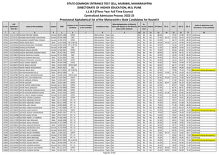 Alphabetic Merit List - LLB3 R2 MS.pdf