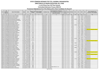 Alphabetic Merit List - LLB3 R2 MS.pdf