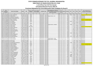 Alphabetic Merit List - LLB3 R2 MS.pdf