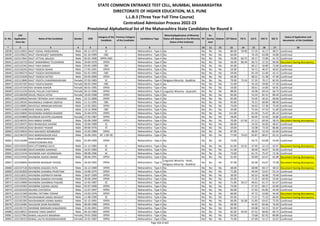 Alphabetic Merit List - LLB3 R2 MS.pdf