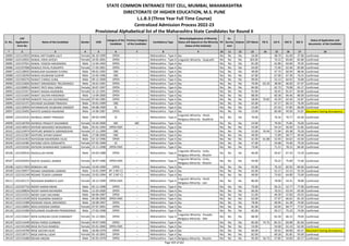 Alphabetic Merit List - LLB3 R2 MS.pdf