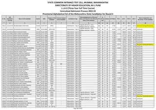 Alphabetic Merit List - LLB3 R2 MS.pdf