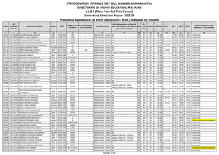 Alphabetic Merit List - LLB3 R2 MS.pdf