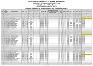 Alphabetic Merit List - LLB3 R2 MS.pdf