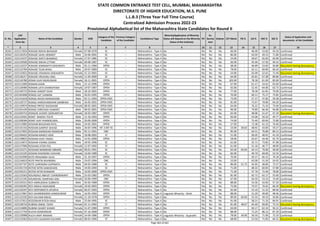 Alphabetic Merit List - LLB3 R2 MS.pdf