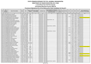 Alphabetic Merit List - LLB3 R2 MS.pdf