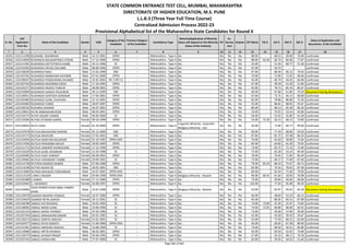 Alphabetic Merit List - LLB3 R2 MS.pdf