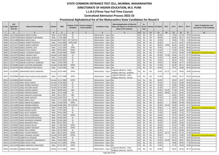 Alphabetic Merit List - LLB3 R2 MS.pdf