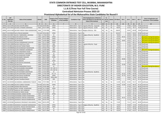 Alphabetic Merit List - LLB3 R2 MS.pdf