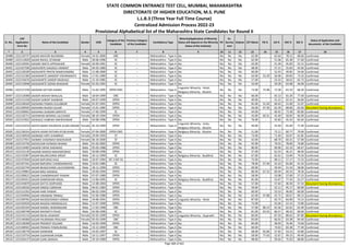 Alphabetic Merit List - LLB3 R2 MS.pdf