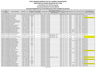 Alphabetic Merit List - LLB3 R2 MS.pdf