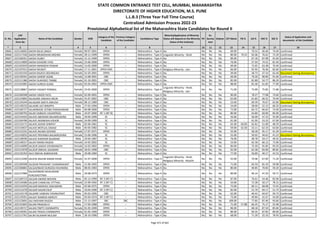 Alphabetic Merit List - LLB3 R2 MS.pdf