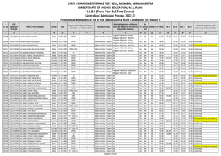 Alphabetic Merit List - LLB3 R2 MS.pdf