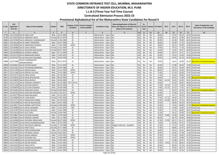 Alphabetic Merit List - LLB3 R2 MS.pdf