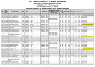 Alphabetic Merit List - LLB3 R2 MS.pdf