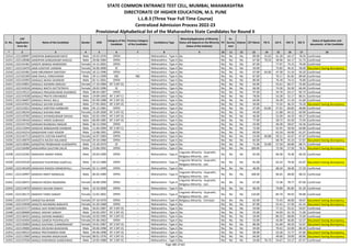 Alphabetic Merit List - LLB3 R2 MS.pdf