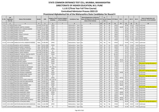 Alphabetic Merit List - LLB3 R2 MS.pdf