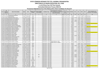 Alphabetic Merit List - LLB3 R2 MS.pdf