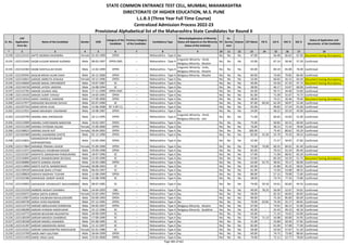Alphabetic Merit List - LLB3 R2 MS.pdf