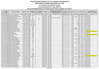 Alphabetic Merit List - LLB3 R2 MS.pdf