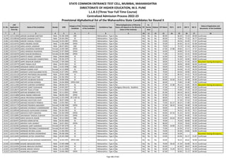 Alphabetic Merit List - LLB3 R2 MS.pdf
