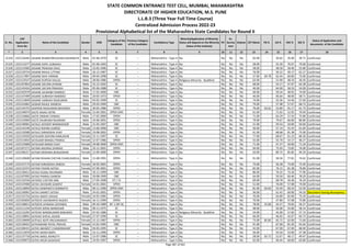 Alphabetic Merit List - LLB3 R2 MS.pdf