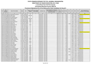 Alphabetic Merit List - LLB3 R2 MS.pdf