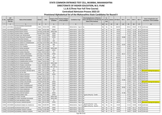 Alphabetic Merit List - LLB3 R2 MS.pdf