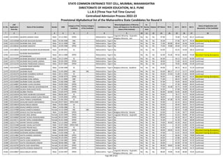 Alphabetic Merit List - LLB3 R2 MS.pdf