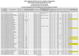 Alphabetic Merit List - LLB3 R2 MS.pdf