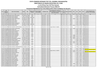 Alphabetic Merit List - LLB3 R2 MS.pdf