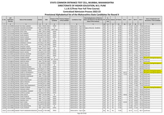 Alphabetic Merit List - LLB3 R2 MS.pdf