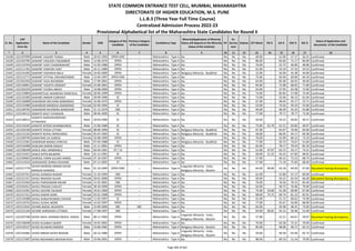 Alphabetic Merit List - LLB3 R2 MS.pdf