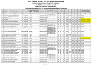 Alphabetic Merit List - LLB3 R2 MS.pdf