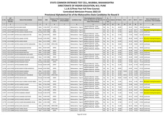 Alphabetic Merit List - LLB3 R2 MS.pdf