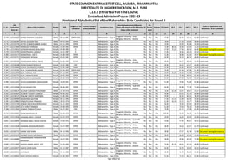 Alphabetic Merit List - LLB3 R2 MS.pdf