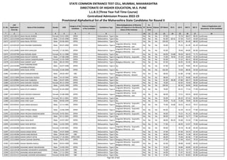 Alphabetic Merit List - LLB3 R2 MS.pdf