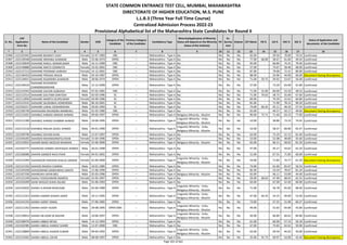 Alphabetic Merit List - LLB3 R2 MS.pdf