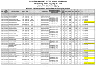 Alphabetic Merit List - LLB3 R2 MS.pdf
