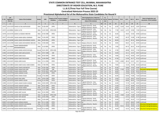 Alphabetic Merit List - LLB3 R2 MS.pdf