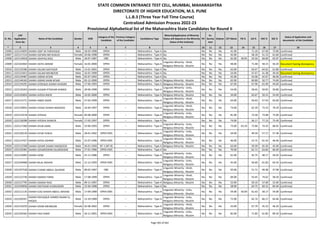 Alphabetic Merit List - LLB3 R2 MS.pdf
