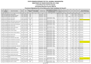 Alphabetic Merit List - LLB3 R2 MS.pdf