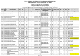 Alphabetic Merit List - LLB3 R2 MS.pdf
